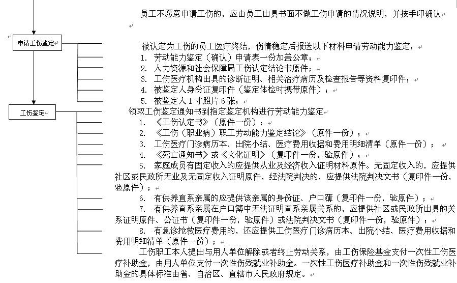 南充社保增減員申報(bào)辦理指南_社保報(bào)銷流程 第2張