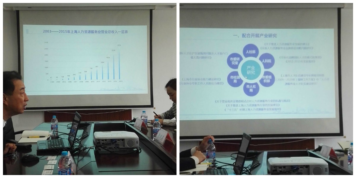 瑞方受邀到上?？疾旖涣?第2張