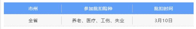 3月社保費(fèi)銀行批扣是什么時(shí)候？ 第1張