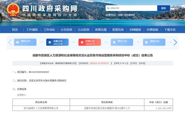 喜訊！瑞方人力中標(biāo)武侯區(qū)人社局靈活從業(yè)勞務(wù)市場(chǎng)運(yùn)營(yíng)服務(wù)采購(gòu)項(xiàng)目 第1張