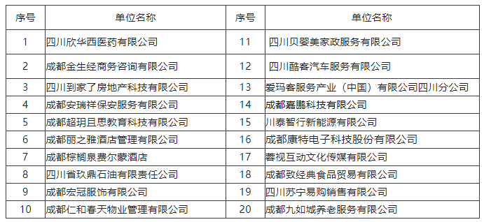 @求職者2月16日，來這里找工作！人事助理、倉庫管理員、家政阿姨...各種職位應(yīng)有盡有！ 第2張